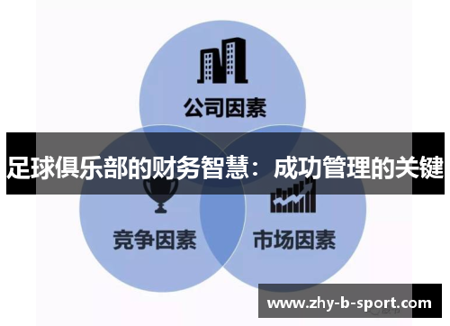 足球俱乐部的财务智慧：成功管理的关键