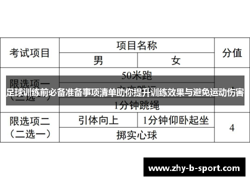 足球训练前必备准备事项清单助你提升训练效果与避免运动伤害