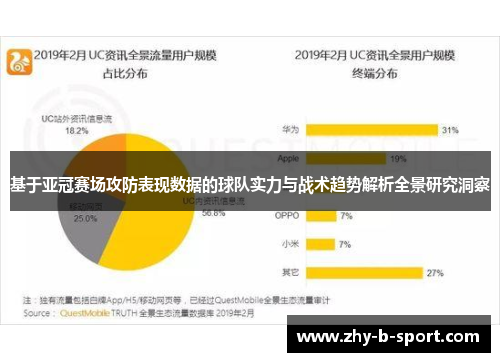 基于亚冠赛场攻防表现数据的球队实力与战术趋势解析全景研究洞察