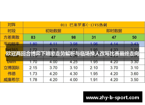 欧冠两回合博弈下赔率走势解析与临场换人改写比赛最终走向
