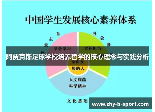 阿贾克斯足球学校培养哲学的核心理念与实践分析