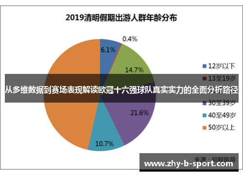 从多维数据到赛场表现解读欧冠十六强球队真实实力的全面分析路径 从多维数据到赛场表现解读欧冠十六强球队真实实力的全面分析路径
